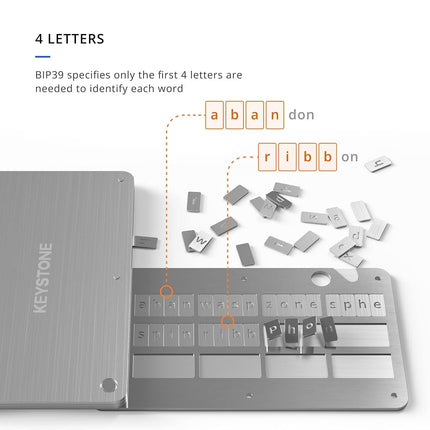 KEYSTONE Crypto Seed Storage, Crypto Metal Wallet, Cold Backup, 24 Words Bitcoin Key Phrase Storage, 304 Steel Plate, Compatible with All BIP39 Wallets (Keystone Tablet)