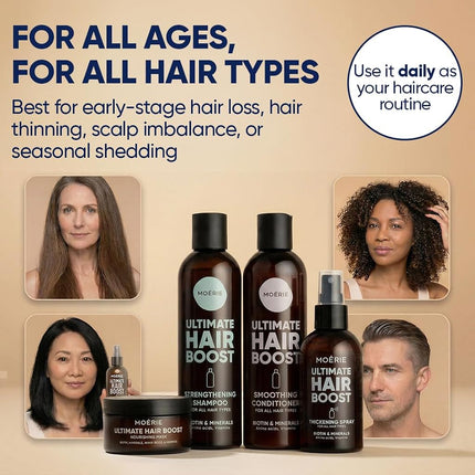 Moerie Shampoo and Conditioner Plus Hair Mask and Spray Mega Pack – The Ultimate Growth Care – For Longer, Thicker, Fuller Hair - Volumizing Products – Paraben & Silicone Free (Set of 4)