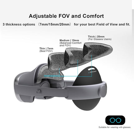 Globular Cluster CMGXR Comfort Mod Compatible with Galaxy XR - Soft & Enlarged Forehead/Rear Pads with Optional Top Strap, Sweatproof & Breathable Replacement Pad Kit