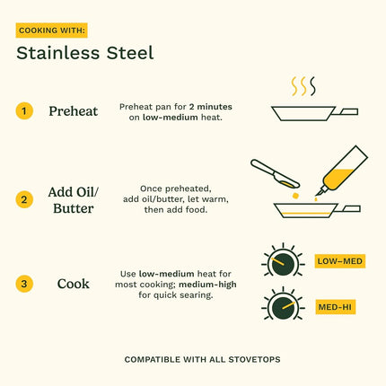 Cuisinart 77-7 Chef's Classic Stainless 7-Piece Cookware Set