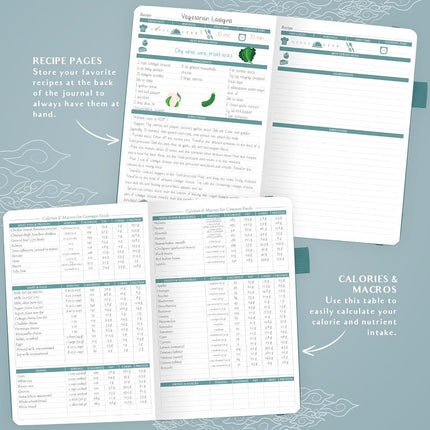 Legend Food Journal, Weight Loss & Meal Tracking Diary 14.5x21 Aquamarine