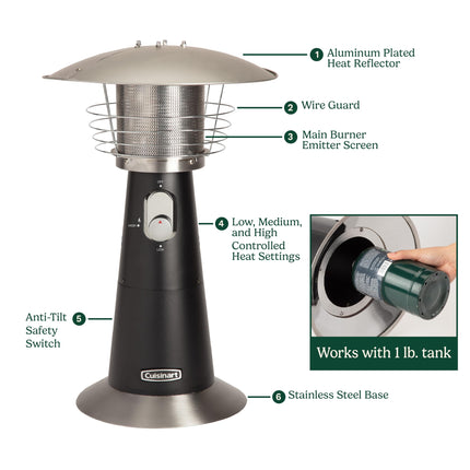 Cuisinart COH-514 Portable Tabletop Patio, 11,000 BTU Outdoor Propane Heater with Safety Tilt Switch and Burner Screen Guard, 30 sq. Foot Heat Range, Dark Gray