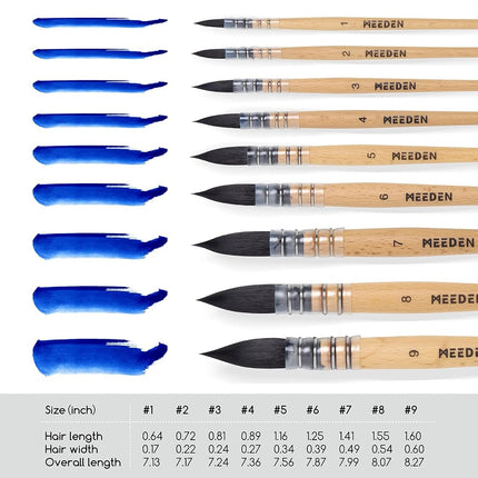 MEEDEN Watercolor Brushes Professional - 9 Pack Synthetic Squirrel Hair Artist Paint Brushes Set with Beech Wood Handle Great for Artists Hobbyists