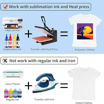 HTVRONT Sublimation Paper 13x19 inches - 150 Sheets Sublimation Paper Compatible with Inkjet Printer 120g…