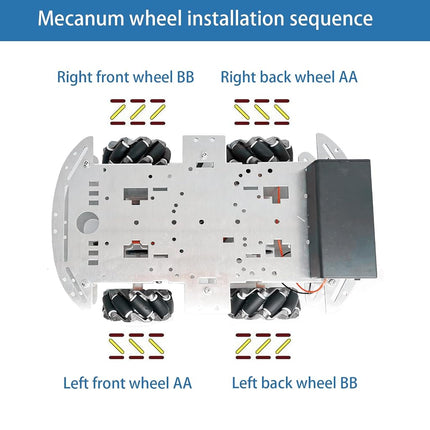 DWWTKL DIY Mecanum Wheel Car Kit with Metal Chassis and TT Motor Smart Robot 4WD Omnidirectional Car Programming Kit with Speed Encoder for Arduino/Microbit/Raspberry Pi for Adult Age 15+(Unassembled)