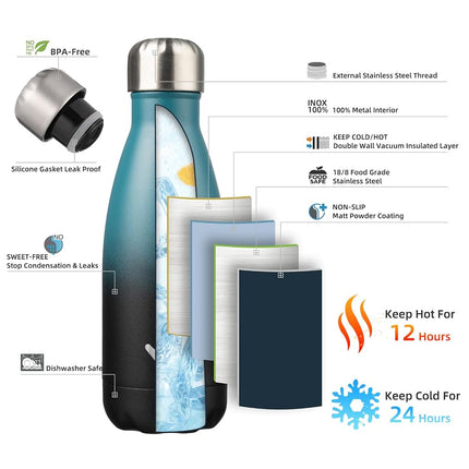 Konokyo Insulated Water Bottles,12oz Double Wall Stainless Steel Vacumm Metal Flask for Sports Travel,Indigo Black