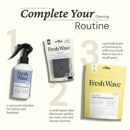 Correcteur de posture Freshener