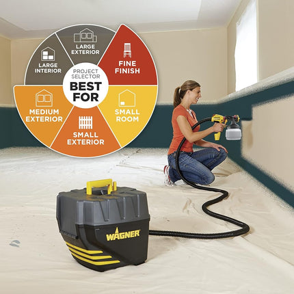 Wagner Spraytech 0529091 FLEXiO 5000 Stationary HVLP Paint Sprayer, Sprays Unthinned Latex, Includes two Nozzles, iSpray Nozzle and Detail Finish Nozzle, Complete Adjustability for All Needs