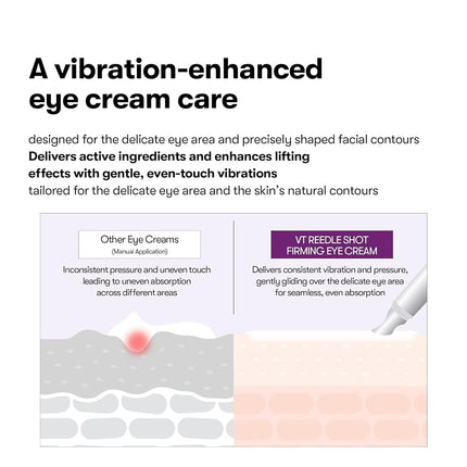 VT REEDLE SHOT LIFTING EYE CREAM