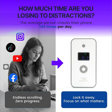 Mindsight Personal Timed Lock Box | Beat Everyday Temptations & Screen Time | 3 Commitment Modes | Fits 1 Phone with Standard Case | Charges While Locked | Out of Sight, Out of Mind