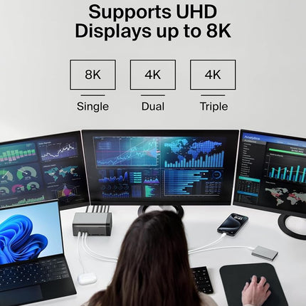 Belkin USB-C Hub, 11-in-1 Pro GaN Dock 150W, Multi-Port Docking Station w/USB-C, USB-A, Ethernet, SD, MicroSD, 3.5mm Port, 4K HDMI Ports for Triple Monitor Display - Compatible w/MacBook Pro & More