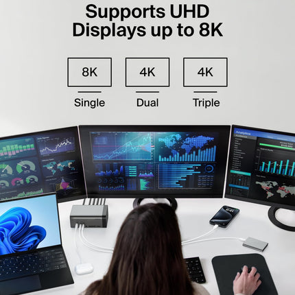 Concentrador USB-C de Belkin, Dock Pro GaN 11 en 1 de 150 W, estación de acoplamiento multipuerto con USB-C, USB-A, Ethernet, SD, MicroSD, puerto de 3,5 mm, puertos HDMI 4K para pantalla de triple monitor - Compatible con MacBook Pro y más