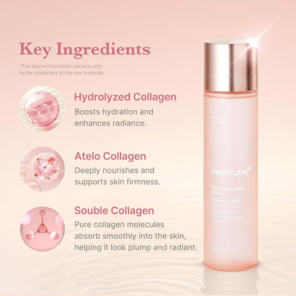 [medicube] Triple Collagen Toner 140ml