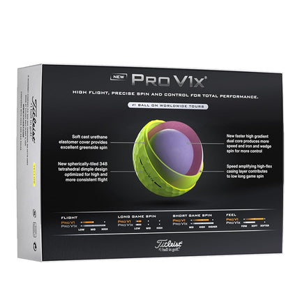 Titleist Pro V1x Yellow