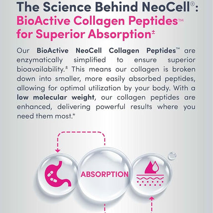 NeoCell Derma Matrix Collagen Skin Complex Powder - Collagen Types 1 & 3 - 6.46 Ounces (Packaging May Vary)