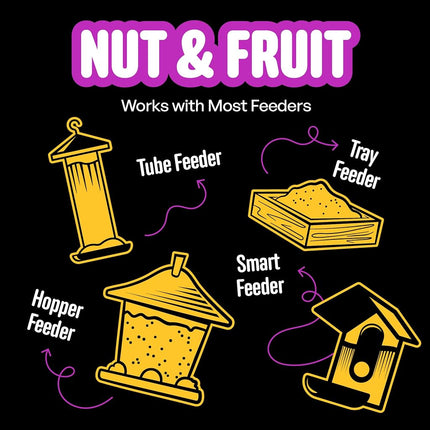 Cool Birds Nut & Fruit Wild Bird Seed – 10 lb. Gourmet Bird Food with Sunflower Hearts, Peanuts, Tree Nuts & Real Fruit – No Corn, Milo or Millet Bird Seed for Outside Feeders