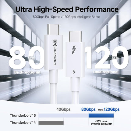 Cable Matters [Intel Certified] 80Gbps Thunderbolt 5 cable with up to 120Gbps bandwidth boost and 240W charging in white - 1m/3.3ft, compatible with Thunderbolt 4, USB 4 and USB-C