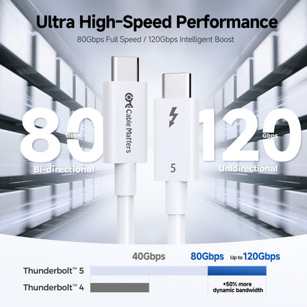 Cable Matters Cable Thunderbolt 5 de 80 Gbps [con certificación Intel] con aumento de ancho de banda de hasta 120 Gbps y carga de 240 W en blanco - 1 m/3.3 pies, compatible con Thunderbolt 4, USB 4 y USB-C