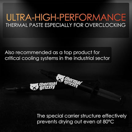 Thermal Grizzly Kryonaut (1g) – Thermal Paste for CPU, GPU and consoles – Non-Conductive Thermal Compound with High Thermal Conductivity