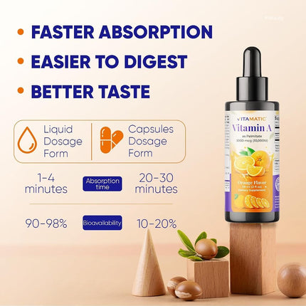 Vitamatic Sugar Free Vitamin A Liquid Drops 10000 IU (3000 mcg) as Retinyl Palmitate - Approximate 4 Months Supply - Immune Support, Eye Health, Skin Health - 2 FL OZ (59 ml)