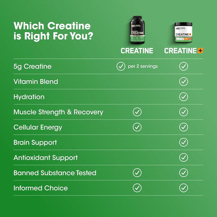 Optimum Nutrition Creatine 2500mg, 200 Capsules