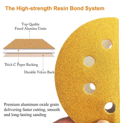 Aiyard 5-Inch 8-Hole Hook and Loop Sanding Discs 180-Grit, 50-Pack