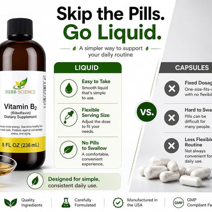Liquid Vitamin B2 Riboflavin Drops, Alcohol-Free Liquid Extract Support Digestion, Maintain Proper Energy Levels, Boost Collagen Production for Healthy Hair, Nails, Skin, Herb-Science (8 oz)