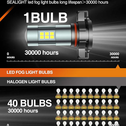 SEALIGHT 5202 LED Fog Lights Bulbs, 6000K Xenon White, 27 SMD Chips DRL Bulbs, 5202 5201 PS19W PS24W LED Fog Light, Pack of 2