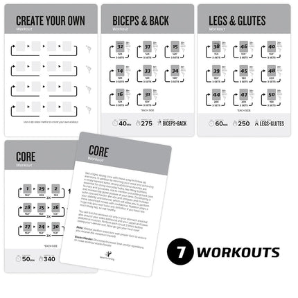 Dumbbell Exercise Cards Home Gym Workouts Strength Training Building Muscle Total Body Fitness Guide Workout Routines Bodybuilding Personal Trainer Large Waterproof Plastic 3.5"x5" or 88mm x 126mm