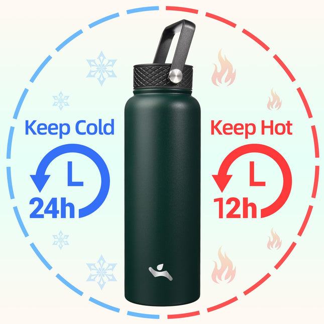 Konokyo Insulated Water Bottle with Straw,40oz 3 Lids Metal Bottles Stainless Steel Water Flask,Army Green
