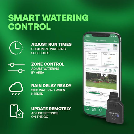 Rain Bird LNK2 WiFi Module