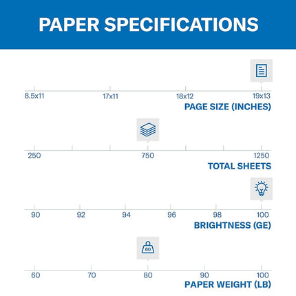 HAMMERMILL Premium Color Copy Cover Cardstock, Blanc, 19x13, 80lb, 100 Bright, 3 paquets / 700 feuilles