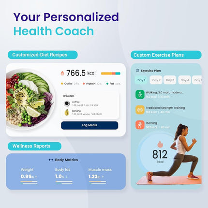 Etekcity Scale, Smart Body Fat Scale, Bathroom Bluetooth Digital Weight Scale Tracks 13 Key Compositions Analyzer, 6mm-Thick Glass, Sync with Fitbit, Apple Health and Google Fit, 400 lbs