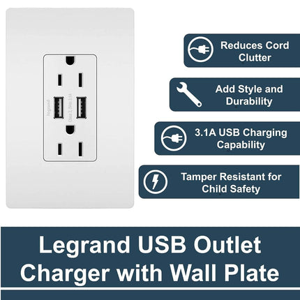 Legrand - Pass & Seymour TM826USBWPWCCV4 Prise de courant double Radiant avec chargeur USB, 15 A, résistante aux chocs, pour smartphones et tablettes + plaque murale assortie sans vis, Blanc