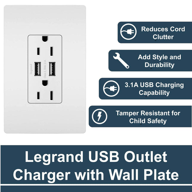 Legrand - Pass & Seymour TM826USBWPWCCV4 Cargador dúplex radiante resistente a manipulaciones 15A para smartphones y tablets + placa de pared a juego sin tornillos, toma de corriente de carga USB blanca