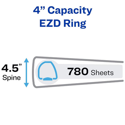 Avery Durable View 3 Ring Binder, 4 Inch EZD Rings, 2 Black Binders (09800)