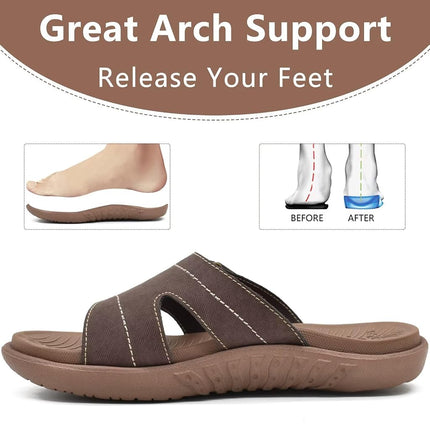 KuaiLu Womens Orthotic Slides Yoga Mat Slip on Sandals with Arch Support