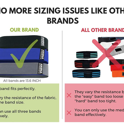 Arena Strength Fabric Booty Bands: Fabric Resistance Bands for Legs and Butt: 3 Pack Set. Perfect Workout Hip Band Resistance. Workout Program and Carry Case Included…