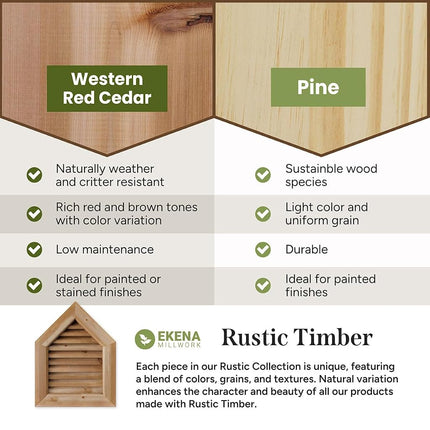 Ekena Millwork GVWOT12X2201SFUWR Smooth Western Red Cedar Vent, 12"W x 22"H (17"W x 27"H Frame Size), Unfinished