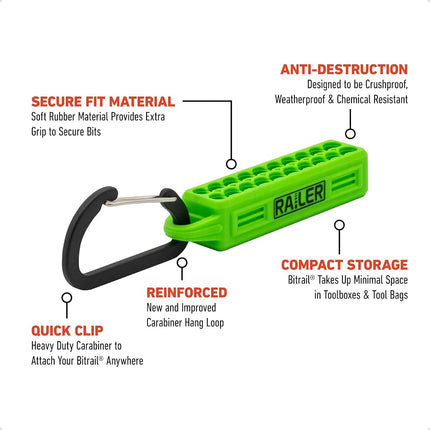 Railer 20pc Screwdriver Bit Set - Premium S2 Steel 2" Phillips, Robertson Square, Torx & Flat Head Impact Driver Bit Set With A Storage Bit Holder & Carabiner