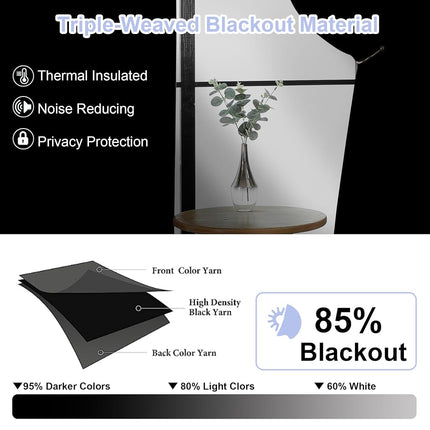 Simplebrand Ava Burgundy Blackout Curtains for Bedroom 63 Inch Length 2 Panels Set, Nursery Thermal Insulated Energy Saving Rod Pocket Window Treatment Curtains Blackout Drapes, W40 x L63 Inch