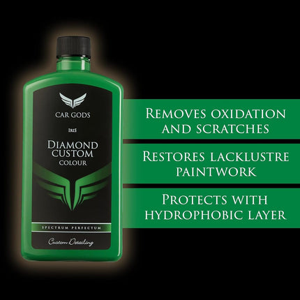 Car Gods Iris Custom Color Light Green 3-in-1 Polish Wax Colour Restorer & Scratch Remover 500 ml - 16 colors Available