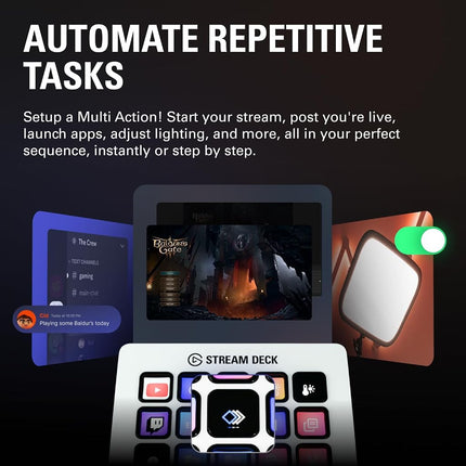 Elgato Stream Deck MK.2 White Studio Controller, 15 Keys