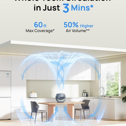 Dreo Desk Fan for Bedroom, 11 Inch Table Fans, 30ft Strong Airflow, 120° Vertical Manual, 3 Speeds, 28dB Quiet Air Circulator Fan，Grey