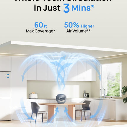 Dreo Desk Fan for Bedroom, 11 Inch Table Fans, 30ft Strong Airflow, 120° Vertical Manual, 3 Speeds, 28dB Quiet Air Circulator Fan，Grey