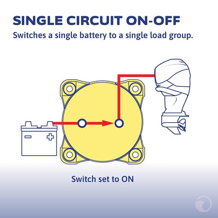 Blue Sea Systems 6004 m-Series Battery Switch ON/OFF Locking, Red