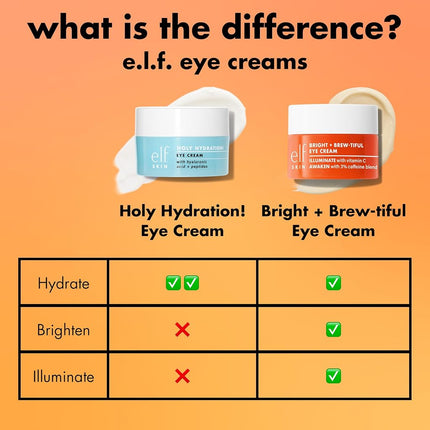 e.l.f. SKIN Bright + Brew-tiful Eye Cream, Helps Brighten Appearance Of Undereye Dark Circles & Repair Puffiness, Vegan & Cruelty-Free