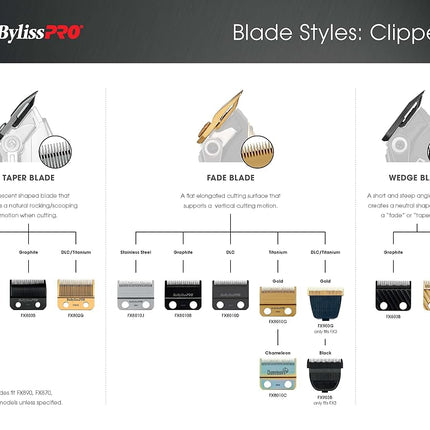 BaBylissPRO BaBylissPRO FX8010J Stainless Steel Fade Blade, 1 ct.