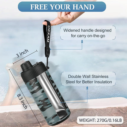 MAXSO Sealed Can Cooler Fizz Lid Can Cover for 12 oz Regular, Slim Skinny Cans & As Thermal Bottle, 4-in-1 Insulated Vacuum Stainless Steel Carbonated Cold Drink Holder - Camouflage