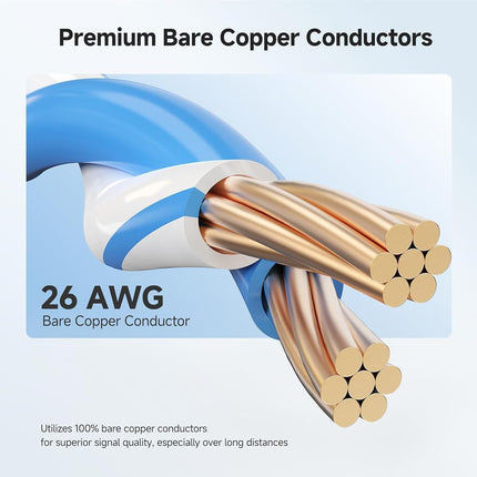 Cable Matters [Cat8 Certified] 40Gbps Shielded Cat 8 Cable, 25ft, Black